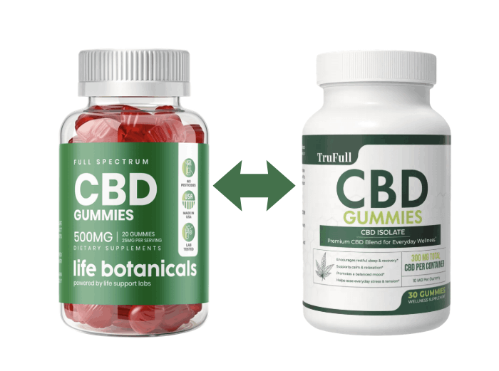 Life Botanicals CBD Gummies